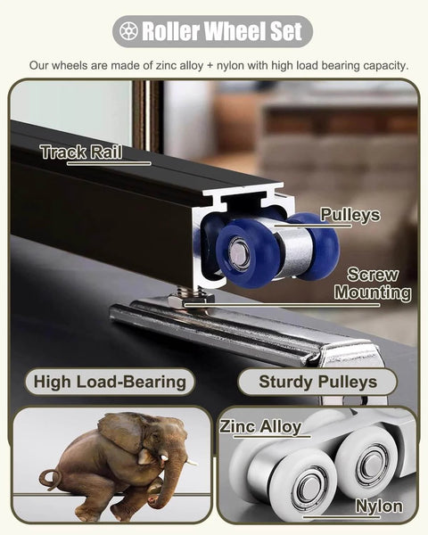 Pocket Door Track Kit With Soft Close Hardware, Wall Mount Box Rail Bracket Set for Wood Doors, roller system detail view