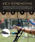 Archery aiming with Six Pack Field Points 100 125 150 175 200 250 300 Grain Screw-In Points for compound, crossbow, and traditional bows.