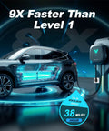 Fast Level 2 EV Charger Wall Mount 9.6KW 40 Amp With NEMA 14-50 Plug 24 Ft J1772 Cord Smart Wifi Bluetooth Enabled Indoor Outdoor Electric Vehicle Charging Station Roll Out Stress Free Plug And Go with a car showing battery charging.