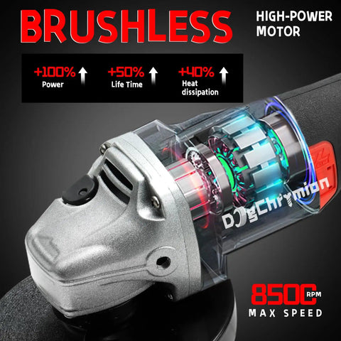 Cordless 20V Angle Grinder With Makita 18V Battery Compatibility, 8500 RPM, 4-1/2 Inch Disc, Four Speed Levels close-up view