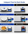 Using Two Platform Kitchen Scale With Ultra Precise 0.01g/0.001oz Readouts, 33lb Big Scale And 1.1lb Mini Scale, for accurate tare.