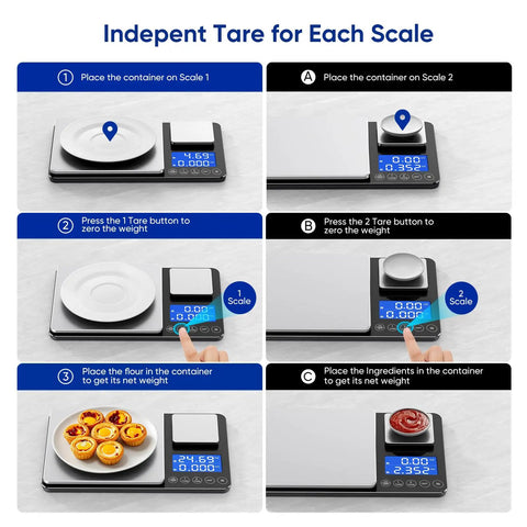 Using Two Platform Kitchen Scale With Ultra Precise 0.01g/0.001oz Readouts, 33lb Big Scale And 1.1lb Mini Scale, for accurate tare.