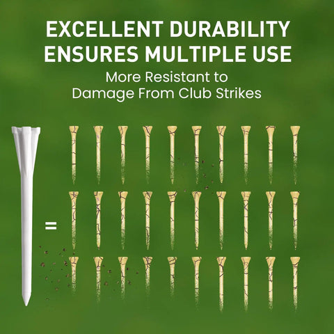 Plastic Golf Tees Unbreakable Bulk Pack 200 500 1000 Count Two And Three Quarters Inch To Three And A Quarter Inch durability comparison