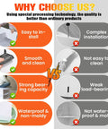 Comparison of easy to install features vs complex installation drawbacks on product benefits infographic
