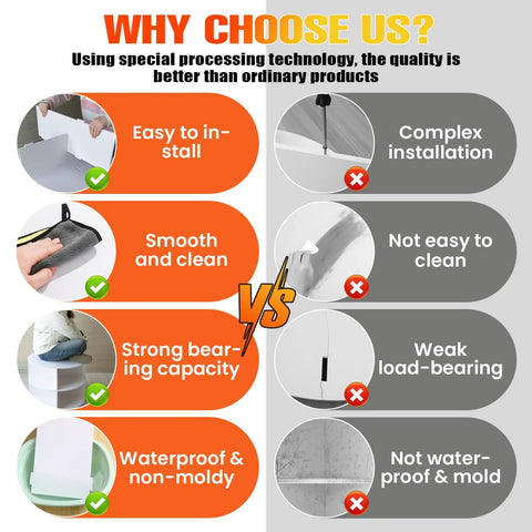 Comparison of easy to install features vs complex installation drawbacks on product benefits infographic