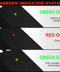 54.6V 2A Battery Charger For Tuttio Soleil01 Drit Bike has LED indicators: green for waiting, red for charging, green for complete