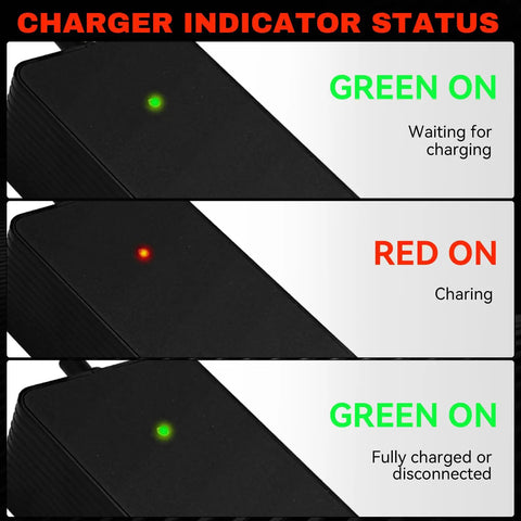 54.6V 2A Battery Charger For Tuttio Soleil01 Drit Bike has LED indicators: green for waiting, red for charging, green for complete