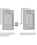 Installation diagram for Smart Power Meter For EV Chargers With Dynamic Load Management on electrical panel and enclosure.