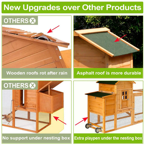 Comparison of Backyard Chicken Coop On Wheels For 1 To 2 Chickens With Nesting Box Weatherproof features, including roof and support.