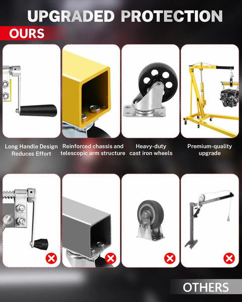 Heavy-Duty 2 Ton Hydraulic Engine Hoist And Cherry Picker Crane with upgraded features like long handle and heavy-duty wheels.