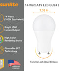 Upgrade Your Fixtures With A Dimmable A19 LED Bulb 14W 100W Equivalent 1500 Lumens GU24 Twist And Lock Base UL Listed Infographic