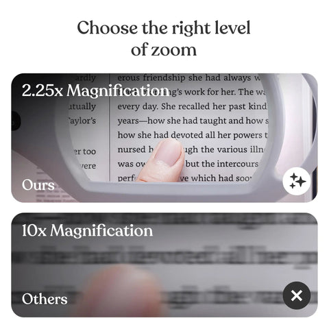 LightView Pro Magnifying Glass With Light And Stand For Hands Free Close Work, Sturdy Floor Lamp Magnifier With Bright LED Task Light For Facials, Lash Extensions, Sewing, Crafts And Micro Details