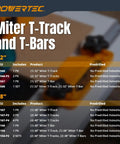 48 Inch Aluminum Miter Bar For Table Saw And Router Table Crosscut Sled Heavy Duty T Track Extrusion, product specifications chart.