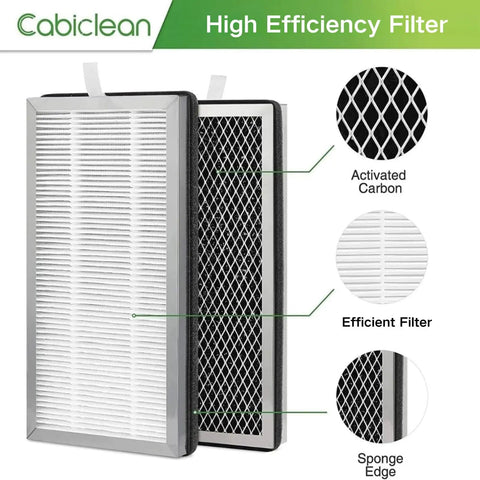 4 Pack Replacement Filters For 15 And 15V2 Air Purifiers, 3 In 1 Pre Filter And Activated Carbon Filter, High Efficiency 0.3 Micron Capture