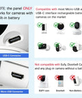 Compatibility chart for 6W Outdoor Security Camera Solar Panel With Micro USB And USB C Port showing compatible and incompatible cameras.