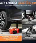 STANDTALL electric car jack, orange 12V hydraulic floor jack with tire inflator, front view under vehicle