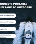 Aerial view of boat with text showing features of Five Sixteenth Inch Inner Diameter Marine Boat Fuel Line With Connector Assembly, 7.5 Feet Long.