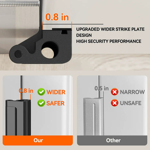 Heavy Duty Door Reinforcement Lock For Front And Inward Swing Doors With 1200Lb Ultra Strength And Wider Strike Plate comparison