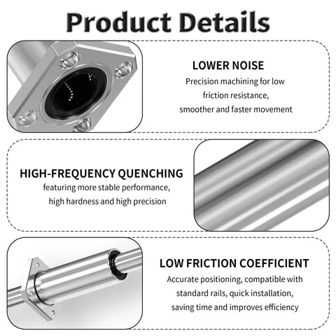 LMK12LUU Square Flange Linear Ball Bearing Set 12mm ID highlighting low noise, high-frequency quenching, and low friction details