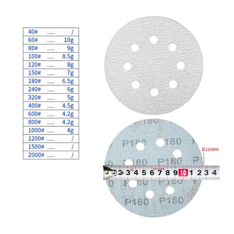 Premium 5 Inch Sanding Discs With 8 Holes For Dust Free Grinding Super Grip Hook And Loop Backing Ideal For Wet Or Dry Use In 80 Grit displayed