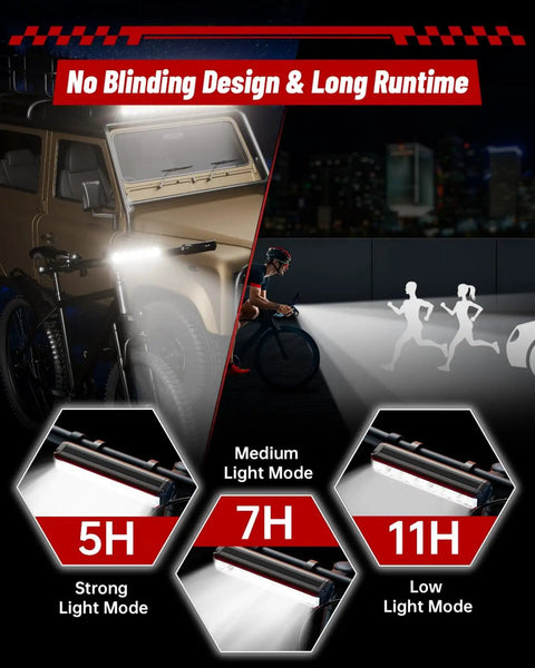 USB Rechargeable Bike Light Set For Front And Rear Use, Aluminum Headlight Taillight With IPX5 Waterproof Build, Six TG3 LEDs Expanding Reach By Fifty Percent, Three Light Modes, Up To Five Hours At Full Brightness, Ideal For Night Mountain Riding