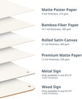 Image listing types of materials for art prints including matte poster paper, bamboo-fiber paper, satin canvas, premium matte paper, metal, and wood sign.