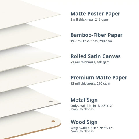 Image showing various paper and sign materials with thickness and weight, including options like matte poster and bamboo-fiber paper.