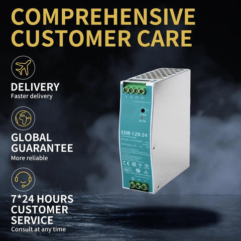 Heavy Duty Din Rail Power Supply Pushing 120 Watts At 24 Volts And 5 Amps, featuring global guarantee and customer service details.