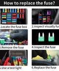 How to replace mini blade fuses in six steps, showcasing visually inspected, removed, and replaced fuses. Prime Choice Mini Blade Fuse Assortment Kit Arrives Loaded With A Sturdy Puller And Packs 100 Badass Auto Car Fuses Covering 3 To 40 Amps To Keep Your Rig Rolling Smooth Across Every Haul.