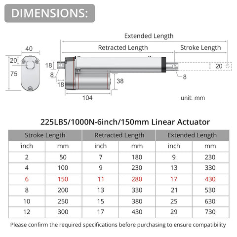 Diagram of 12V Beefed Up Heavy Duty Linear Actuator 225 Lbs 1000 N 6 Inch showing dimensions and stroke length.