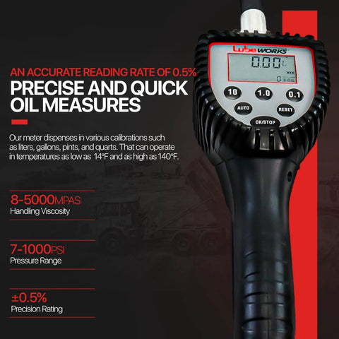Preset Digital Oil Control Valve With Meter Nozzle For Precise Flow, Heavy Duty Air Operated Pneumatic System, display screen detail