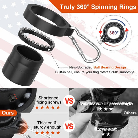 Flag Pole Kit For Outdoor Setup With 3x5 US Flag, 6-Foot Heavy Duty Aluminum Flagpole, Tangle Free 360 Degree Spinning Rings, 45 Degree And 90 Degree Holder, Aluminum Bracket Included, Perfect For Porch, Patio, Deck, Yard, Wall Or Brick, Black