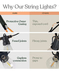 Comparison of Waterproof Outdoor String Lights 48 ft with 15 Dimmable Vintage Edison LED Bulbs 2W Each and generic lights.