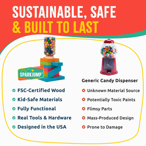 Comparison of SparkJump Candy Dispenser Woodworking Kit versus generic dispenser, highlighting features and safety benefits