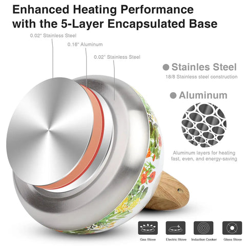 Stainless steel tea kettle base with wood pattern handle, butterfly design, compatible with gas and induction stoves.