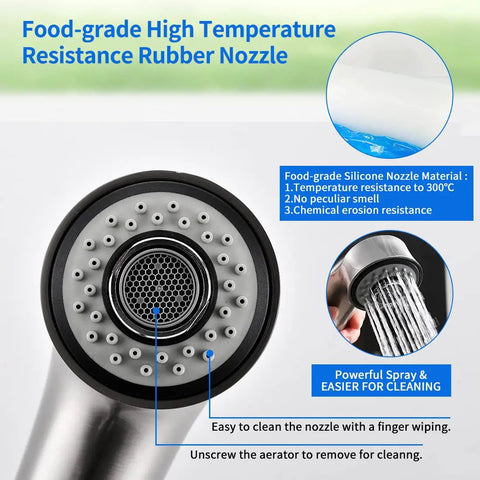 Brushed Nickel Kitchen Faucet With Pull Out Sprayer nozzle detail showing silicone material and easy cleaning feature
