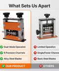 Garosa 6 Channel Wire Stripper Machine For 3 To 17Mm Wires Drill Powered Or Manual heavy-duty alloy steel blades compact design