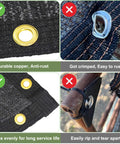 Diagram comparing durable copper grommet to crimped metal on Forty Percent Shade Cloth For Backyard 20x20 Ft Black Mesh Tarp.