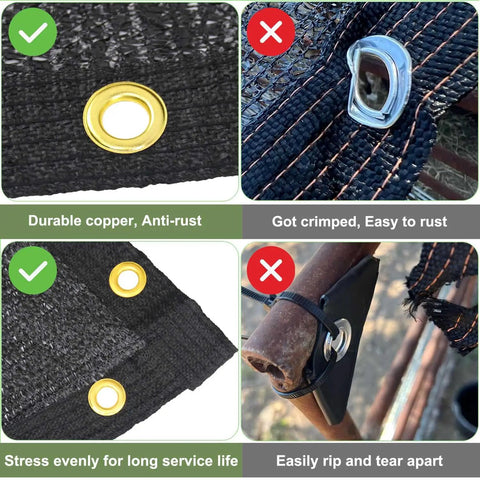 Diagram comparing durable copper grommet to crimped metal on Forty Percent Shade Cloth For Backyard 20x20 Ft Black Mesh Tarp.