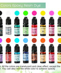 Let's Resin 16-color epoxy resin dye set, 0.35 oz bottles, front view with color swatches above each bottle