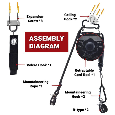 Assembly diagram of No Sweat Wall Mount Retractable EV Charger Cable Holder Reel Organizer Fits Tesla And Universal Level 2 EV Station.