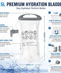1.5L bladder for Ultra Lightweight Hydration Backpack For Women With BPA-Free, leak-proof design, features labeled