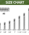 Top Shelf Quick Grip Self Drilling Screws Size Eight Length Half Inch 100 Piece Kit size chart displaying various screw lengths.
