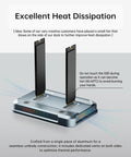 Industrial Grade Dual Bay M.2 SSD Cloner Serving Hella Fast 20Gbps NVMe Duplicator Throughput, heat dissipation design and SSD slots