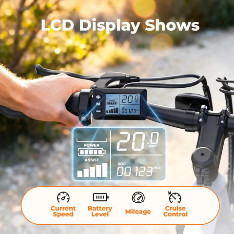 Beast Mode 1500W Peak Electric Bike For Adults With 20 MPH Top Speed, LCD display showing speed and battery level