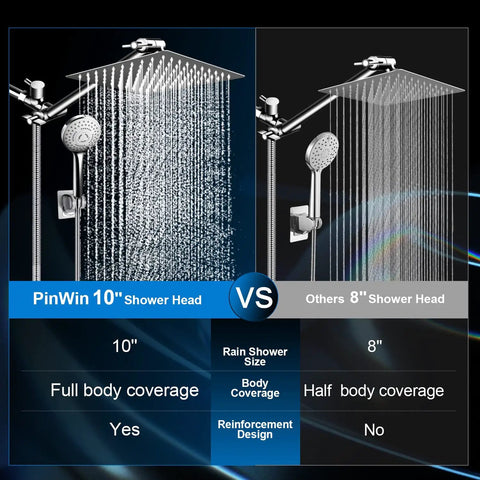 Slick 10 Inch Square Rain Shower Head Combo Paired With A Killer High Pressure Handheld Sprayer Plus 11 Inch Extension Arm And Five Easy Swap Spray Modes For A Quick Bathroom Glow Up