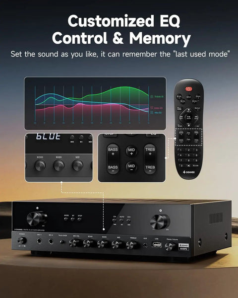 Front view of 600W Peak Two Channel Stereo Receiver With Bluetooth 5 3 Phono Optical Coaxial USB FM Mic In Aux RCA Input Karaoke Ready Home Theater Audio System With Remote, showing EQ controls and remote.