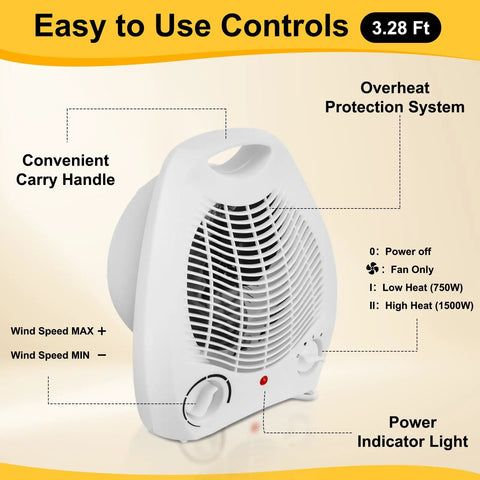 2 Pack 1500W Small Space Heaters, Portable Desk Heaters with overheat protection and adjustable thermostat in white finish