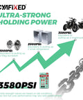 Graphics showing adhesive strength comparisons with image of Instant Bonding Adhesive Gel And Liquid For Multi Surface Repairs and chain