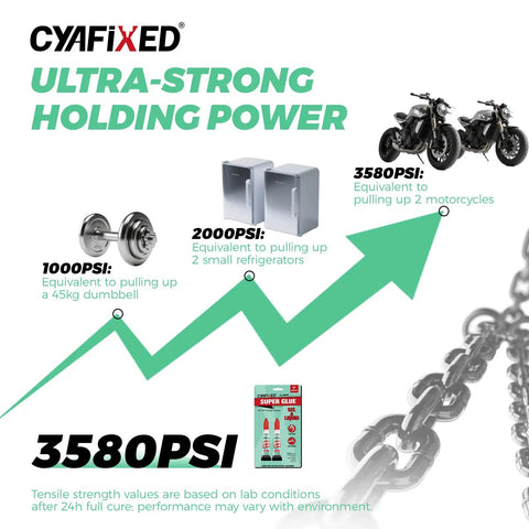 Graphics showing adhesive strength comparisons with image of Instant Bonding Adhesive Gel And Liquid For Multi Surface Repairs and chain